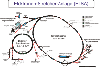 Plan der Anlage